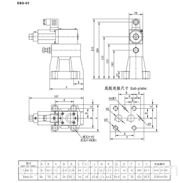 Yuken Hydraulic Proportional Relief Valves